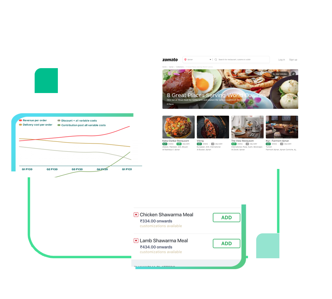 Brand-Monitoring-Of-Competitors-For-Food-Delivery-Platforms-Online